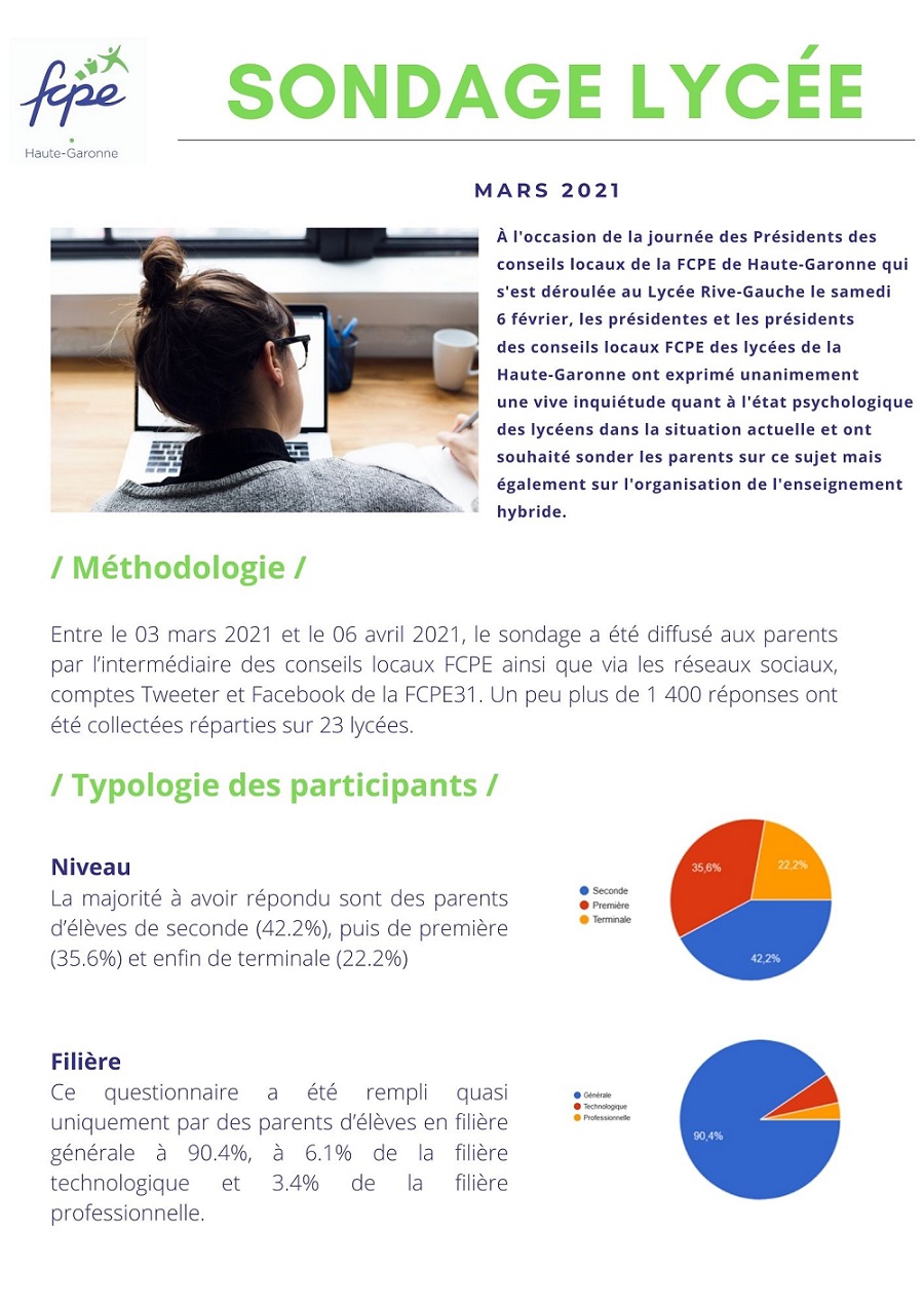 sondage lycee 